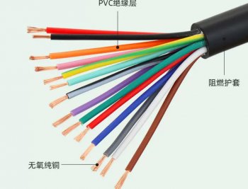 家用电线蓝色的线是什么线？家用电线颜